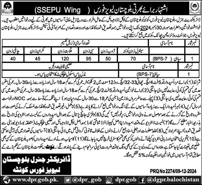 Sepoy Jobs In Balochistan Levies Force Quetta