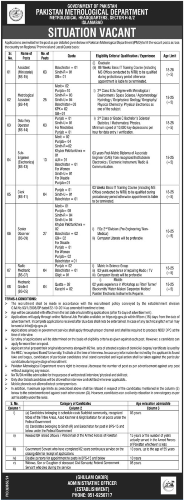 Vacancies in Pakistan Metrological Department PMD